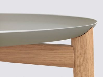 thedesignwalker:  table #details 