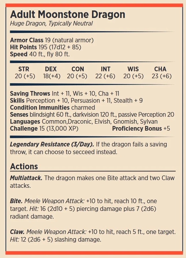 Piranha Plant (5e Race) - D&D Wiki