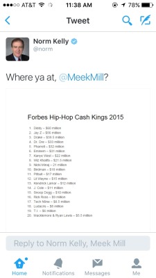 imperfect–king:  ittybittyslickandpretty:  prettyboyshyflizzy:  theee6:  And there goes Norm again 😂😂  Bruhhhhhhh 😭😭😭😭😭😭😭  But look at Nicki on the list though 👏🏾👏🏾👏🏾👑👑👑💁🏽   ^ Right Nicki right