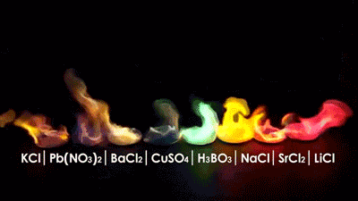 jumpingjacktrash:  onstagecastle:  sixpenceee:  These colourful flames are awesome!