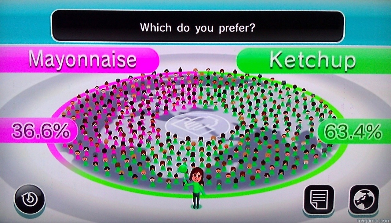 adventurersofeagleland: Never forget the original Splatfest 