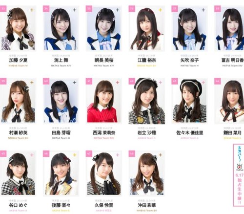 Porn fujienyan:  Senbatsu Sousenkyo 2017 Results photos