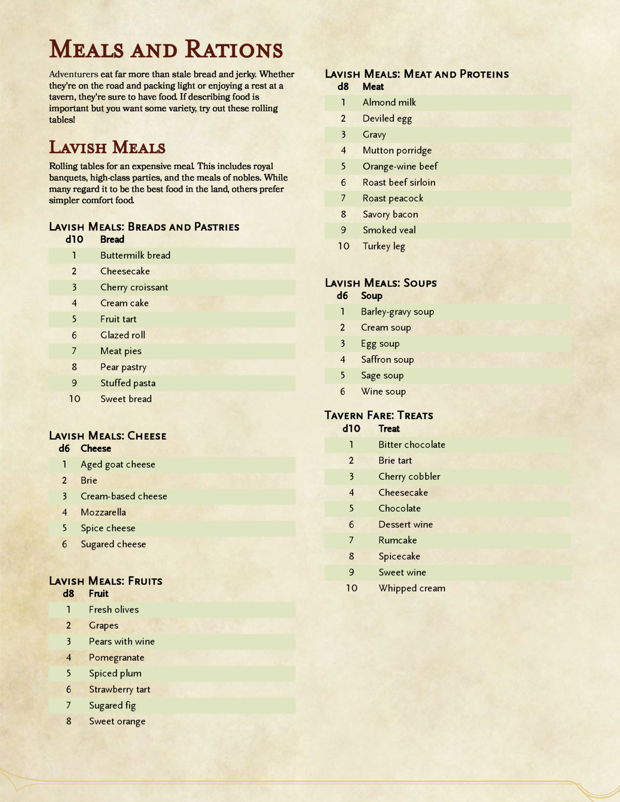 You Wake Up In A Tavern Roll For Stew you-wake-up-in-a-tavern-roll-for-stew