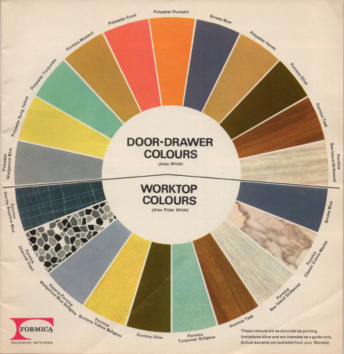 Hygena Kitchens by Bollops ‘What year? Pre-decimal prices, so pre 1971. 1969? &lsquo;70?’