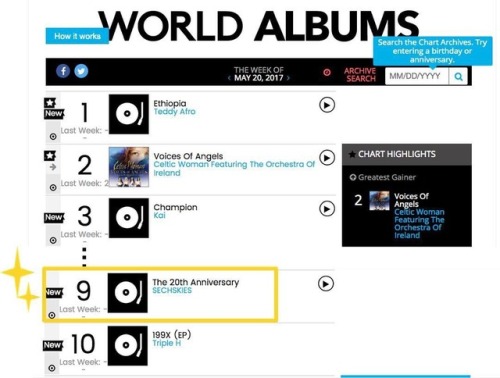 Int'l Yellowkies, you are amazing! #SECHSKIES 20th Anniversary Album ranked #9 on Billboard’s 