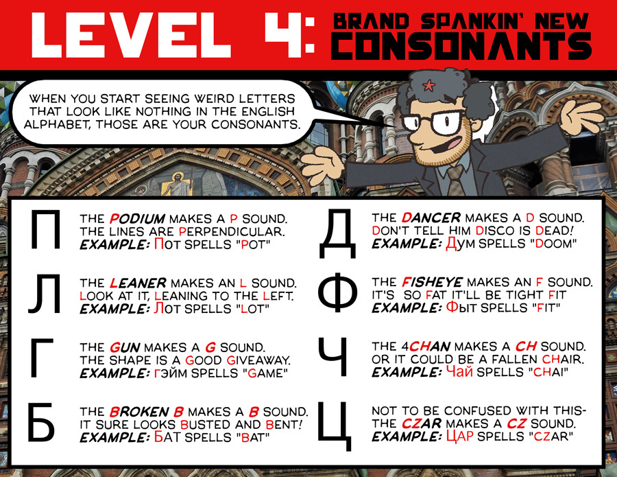 manicpixiedreampunx:  bilgeathresh:  ryanestradadotcom:  Learn To Read Russian in