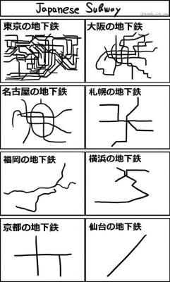 darylfranz:日本の地下鉄一覧ｗｗｗｗｗｗｗｗｗｗｗ
