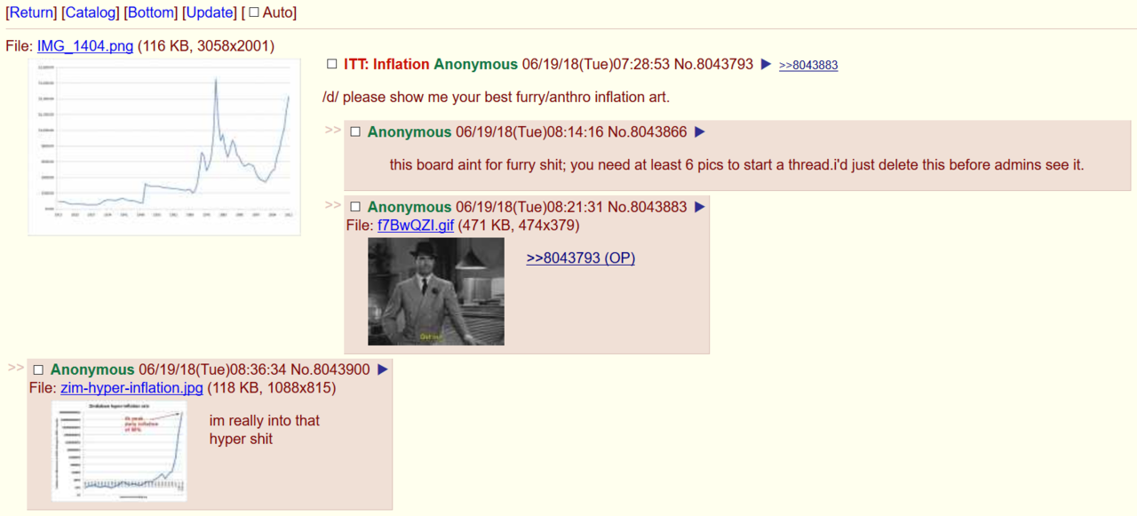 That anon from /d/