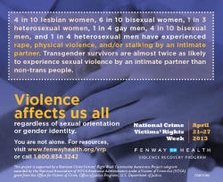 fuckyeahsexeducation:  TW: Abuse/sexual abuse/rape/stalking fenwayhealth:   Next week is National Crime Victims’ Rights Week. The Violence Recovery Program at Fenway Health is highlighting the experiences of LGBTQ victims of violent crimes.  Look for