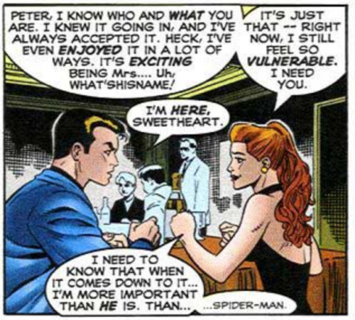 mrsspidermanmaryjanewatsonparker: The above images are from Spider-Man Unlimited #1-2, Spec #248 and