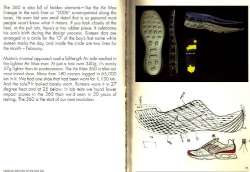 nock-nock-nock:  Nike Air History and Evolution