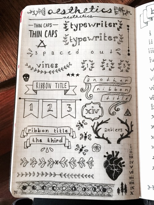 thewizisin:  bullet journal aesthetics cheat sheet. i got a little carried away.