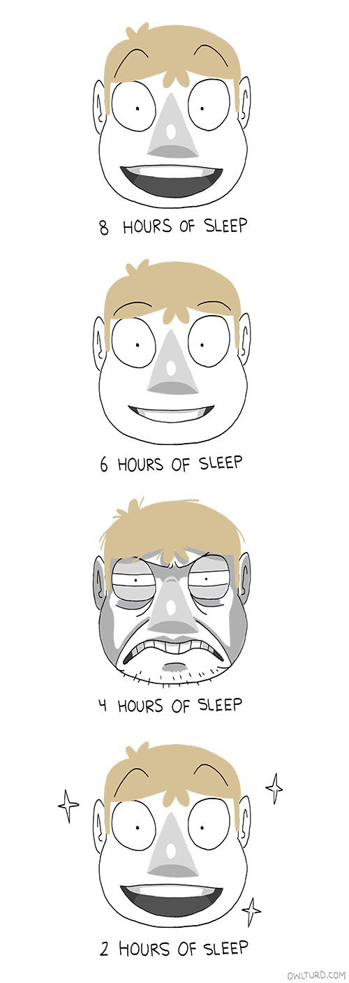 The Wonder of Sleep