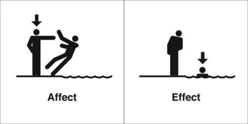 cheshirelibrary:   These Clever Illustrations Of The ‘Same’ Words Should Help You Differentiate  [via Woke Sloth]  If you’ve ever accidentally written “aisle” instead of “isle,” then please direct your attention right over here, because