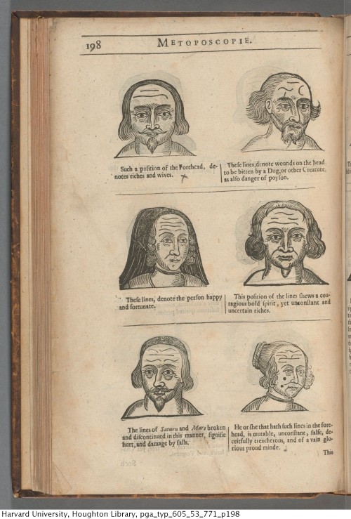 Saunders, Richard, 1613-1675. Physiognomie, and chiromancie, metoposcopie, the symmetrical proportio