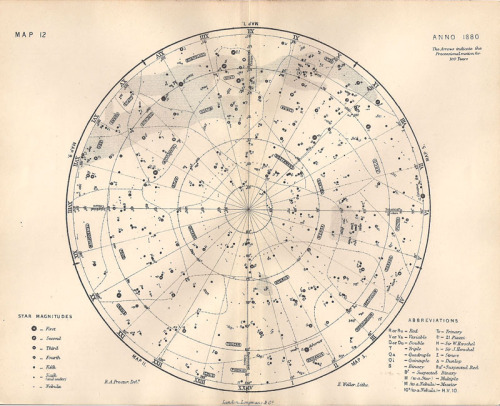 vintage astronomy illustrations & photographs (sources: here and here)