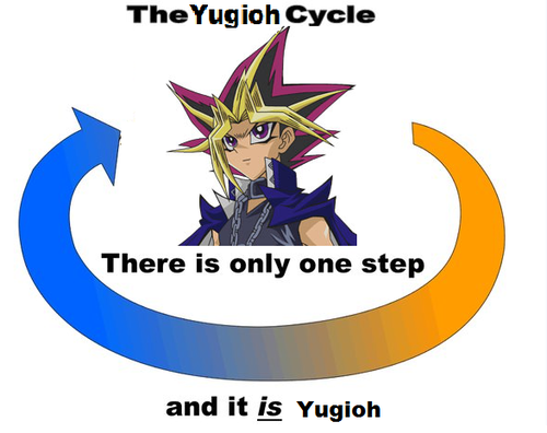 haoujudaiyuki: dare-g:  Yu-Gi-Oh phase  No Yu-Gi-Oh life    