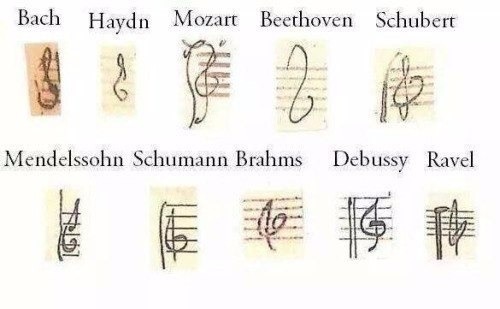 art-n-life:Violin scales of geniuses. Thanks to Beethoven for trying :)