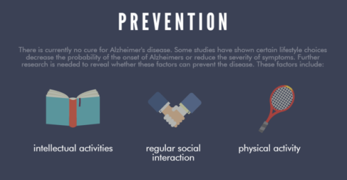 tobeagenius: Alzheimer’s Disease More infographics on the human brain and behaviour @tobeagenius