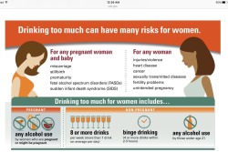 khealywu:  mamafratelli:  aka14kgold:  waffleducttapedtoadoor:  professionallush:  brainstatic:  I didn’t see the original CDC infographic and somehow it’s even worse than people were saying.  FUCK OFF CDC  INJURIES/VIOLENCE UNINTENDED PREGNANCIES