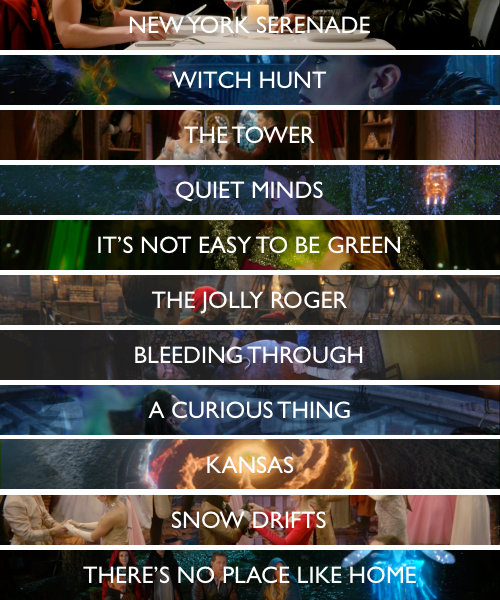 anotherouatwriter:  OUAT + All episodes so far.  insp [x]  