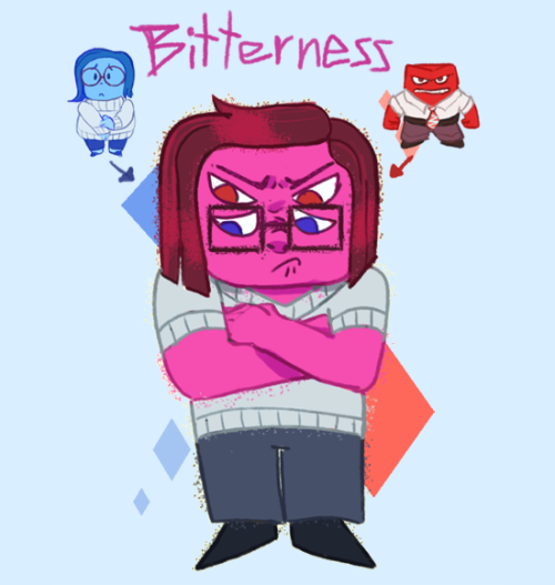 sedimentaryrockthe45: hauntedsketchbook: Inside out fusion emotions! I love the idea of emotions fus