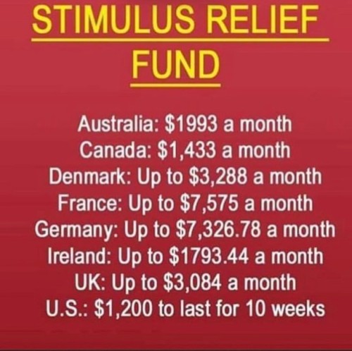 I’ll leave this here for you. Ask yourself is this so called stimulus (in America) free??? Or 