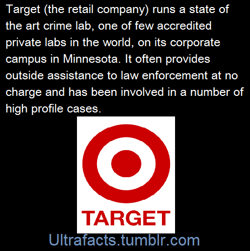 ultrafacts:It’s not uncommon for large retail stores to use high-tech video  surveillance