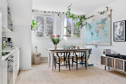 gravity-gravity:Source: Fastighetsbyrån