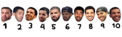 rudegyalchina:  rudegyalchina:  I’m always Drake #3-6  What level of Drake are you today ? 