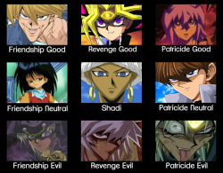 snakeassassins:Yu-Gi-Oh! Character Alignment Chart based off of a really bad joke I made