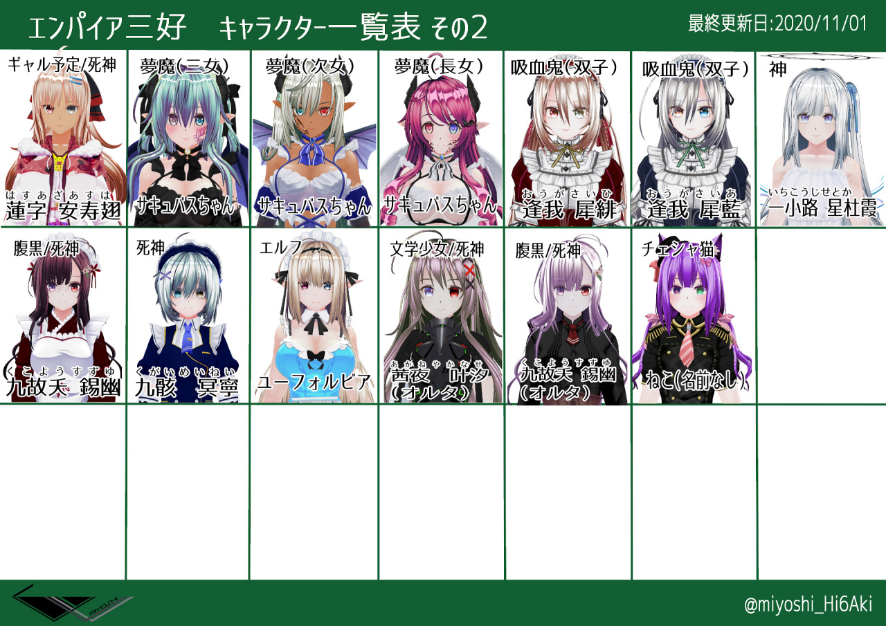 三好キャラ紹介 Tumblr Posts Tumbral Com 三好キャラ紹介 Tumblr Posts Tumbral Com