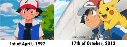 yunagirlamy:  This is how much Ash has changed