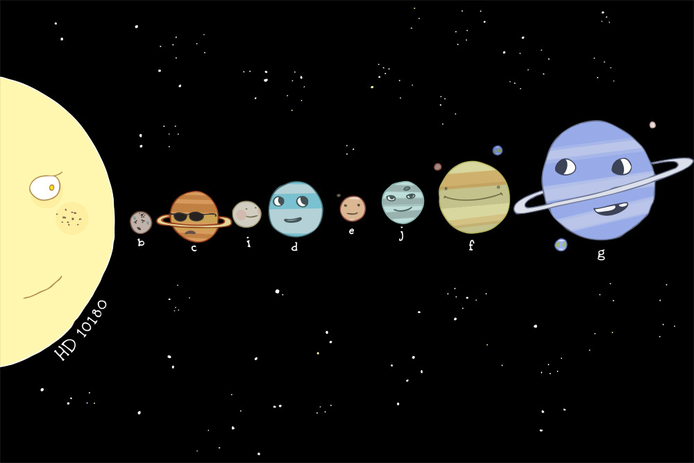 markyway:  HD 10180 is a sun with a bunch of planets.  So far there are seven known