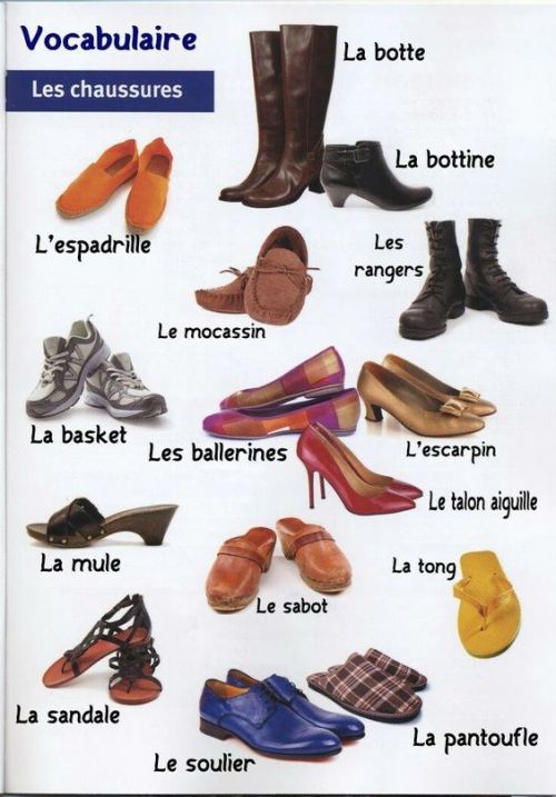 afblearnfrench:Les chaussures