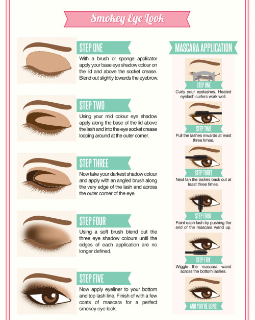 chillona:himteckerjam:practicallyblack:sugarandspecs:decorkiki:9 Steps To Follow for Perfect Make-Up