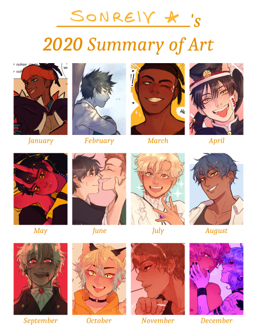 this was a yearI drew a lot more personal/OC art this year which has always been a struggle - hope t