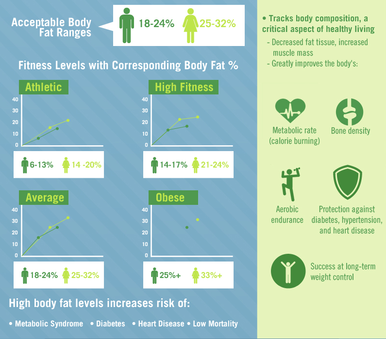 a-fitness-fantasy:  Follow for health, fitness, &amp; motivation! :) 