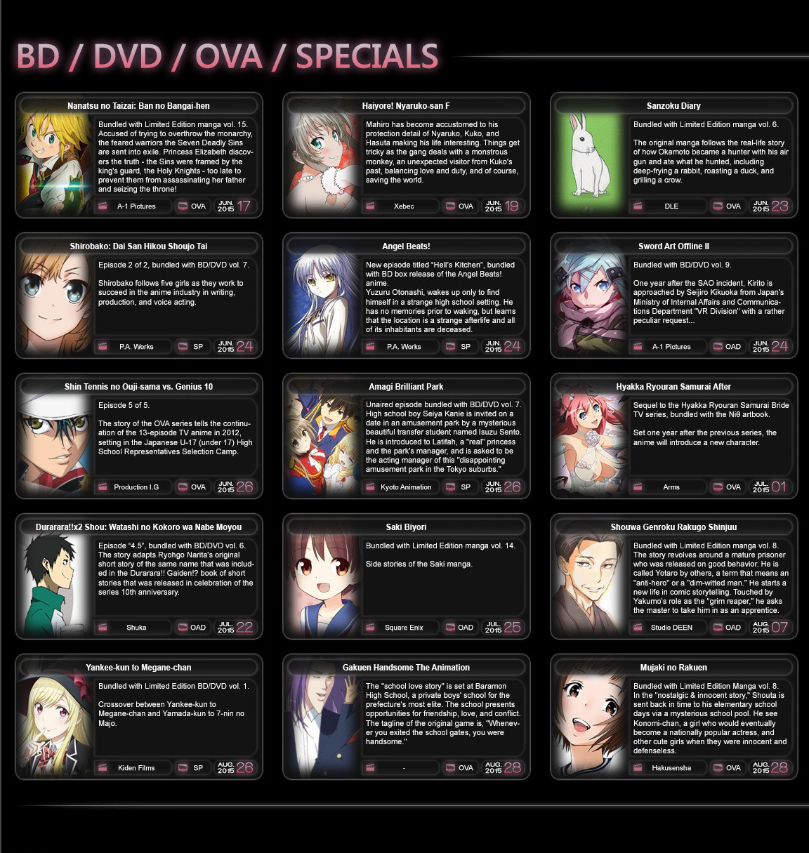 ceejles:  noiitamina:  2015 Summer Anime List Ver. 2.0List was created by Zana at