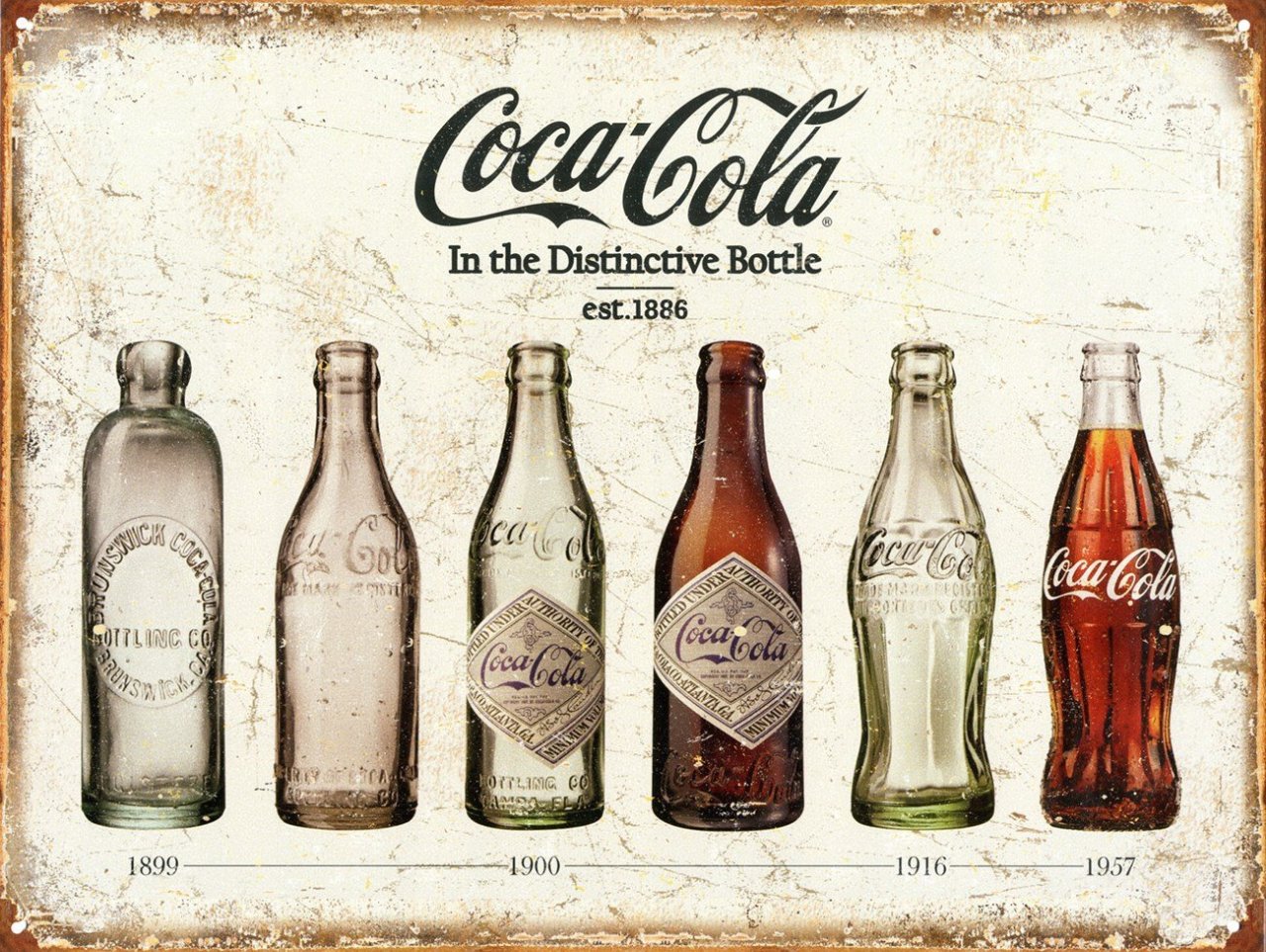 Coca cola bottle history