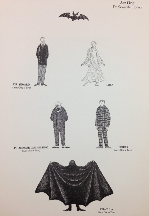 COLLECTION HIGHLIGHT: Dracula : A Toy Theatre : The Sets and Costumes of the Broadway Production of 