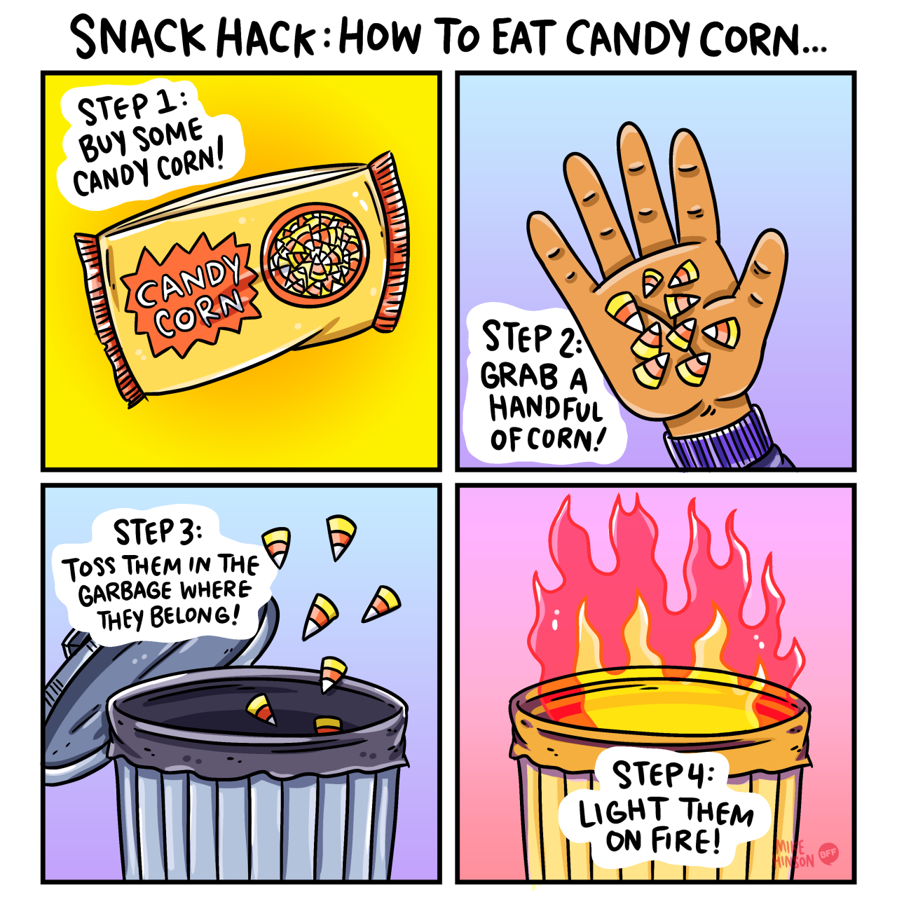 How To Eat Candy Corn Meme