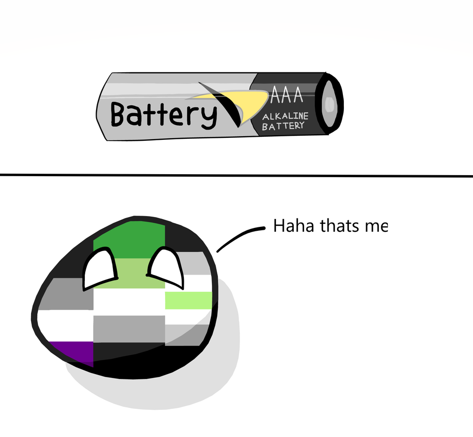 Queer Memes Lgballt Asexual Aromantic Agender Batteries