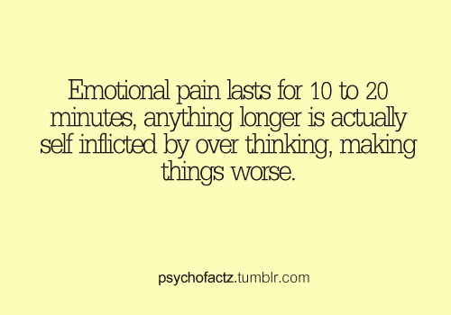 psychofactz:  More Facts on Psychofacts :) 