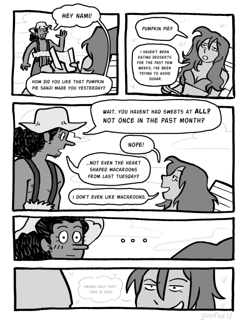 A Comic About Taste Testing
