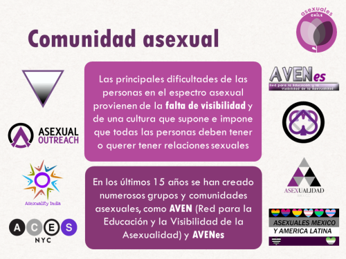 asexualeschile:Estamos en la Semana de la Visibilidad Asexual 2016, y en su honor realizamos esta se