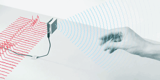 prostheticknowledge:  Project SoliAnother announced project from Google ATAP today