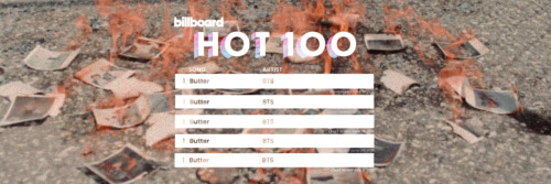Updated BTS Billboard Hot100 Headers