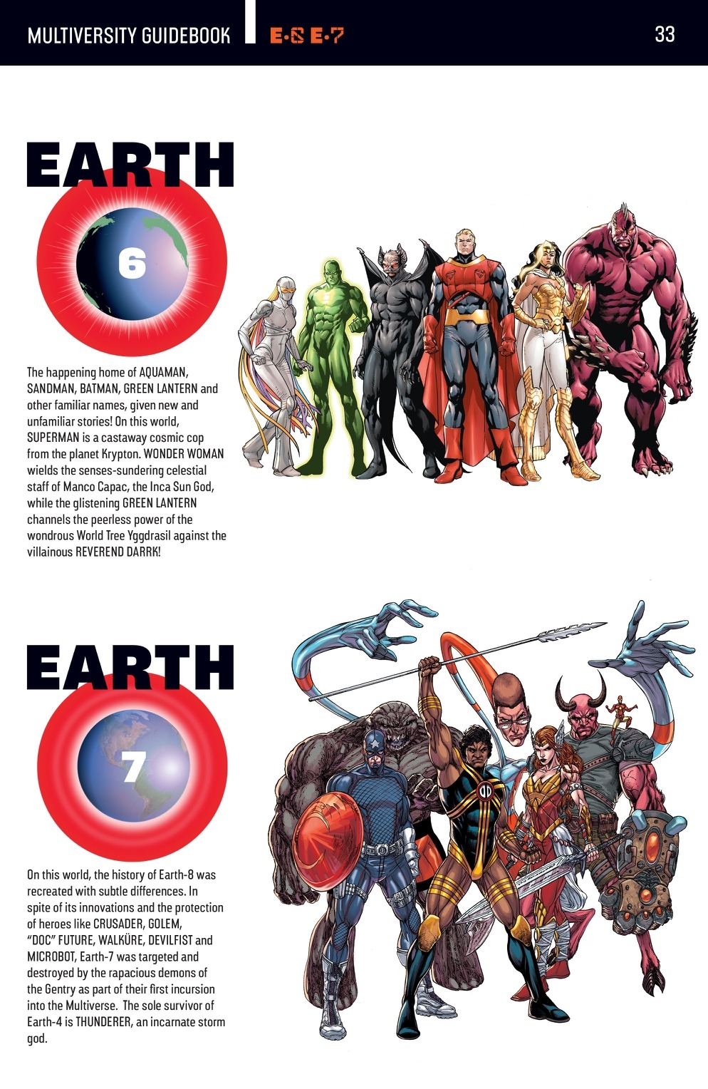 staticdreads:  dc universes part 1
