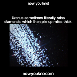 nowyoukno:  Now You Know more about Uranus. (Source 1 and 2)